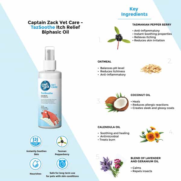 Captain Zack Vet Care - Tazsoothe Itch Relief Spray For Dogs 50 Ml