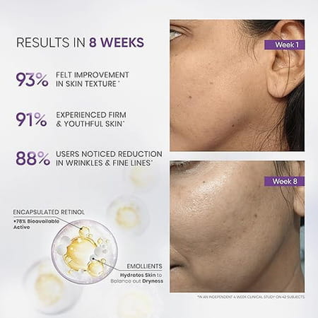 Skininspired Retinol Night Cream - 50g