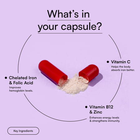 Hk Vitals Chelated Iron + Supplement (60 Capsules) | With Zinc | Vitamin C & Vitamin B12