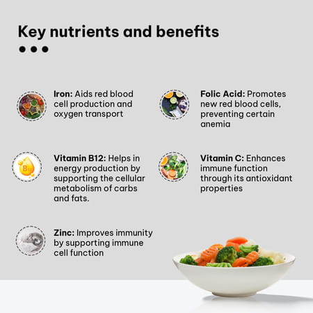 Hk Vitals Iron + Folic Acid (60 Caps) | With Vit C | B12 | Zinc | Supports Blood & Energy