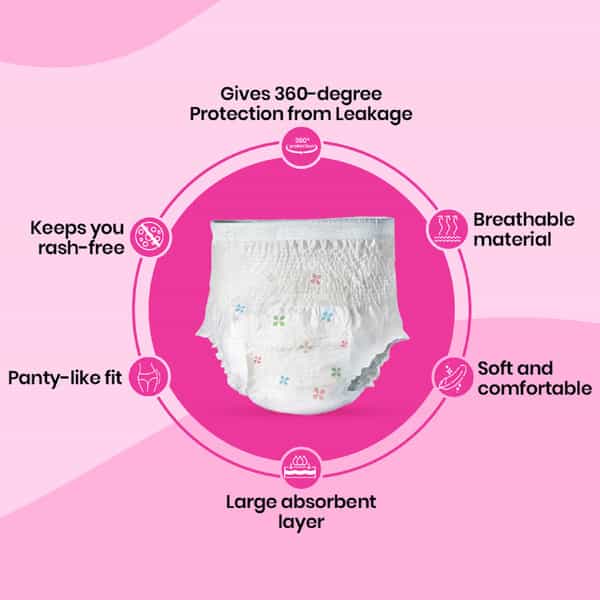 I-Activ Period Panty, Disposable(L-Xl) Waist(31-48 Inches), Pack Of 5,For Heavy Flow,Maternity Pads