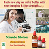Dr. Willmar Schwabe India Mancinella 1000 Ch Dilution 30 Ml Pack Of 3