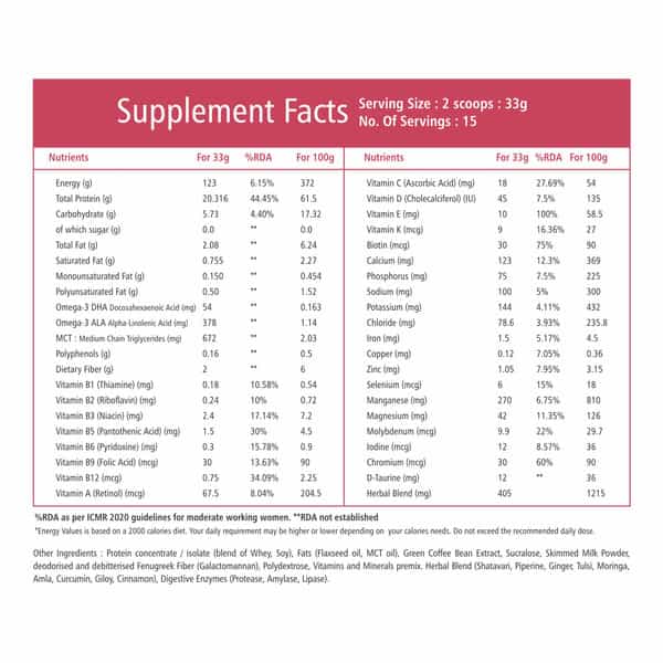Probliss Women Nutritional Protein And Herbs | High Concentration Of Protein - 500G Stawberry