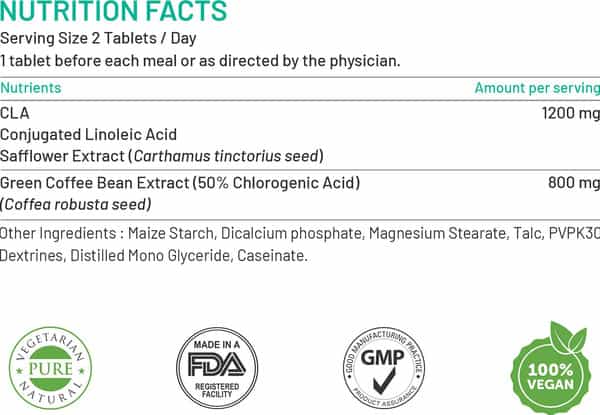 Bliss Welness Green Coffee Bean Extract + Cla Supplements | For Weight Management | 60 Veg Tablets