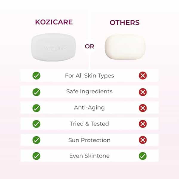 Kozicare Skin Lightening Soap 75Gm (Pack Of 3)