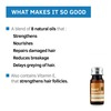 Ustraa Beard Growth Oil - 35 Ml