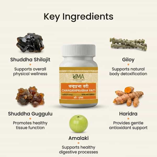 Uma Ayurveda Chandraprabha Vati Ayurvedic Tablets 80 Tab