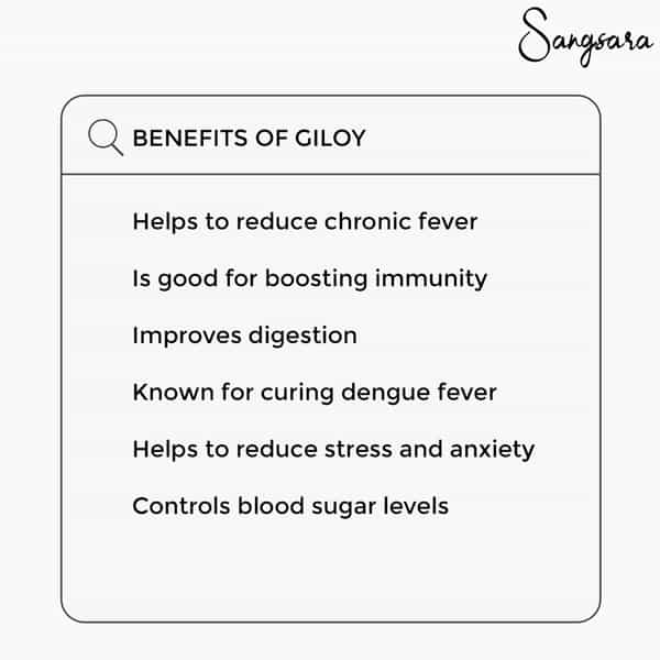 Sangsara Giloy (1X60) Capsules