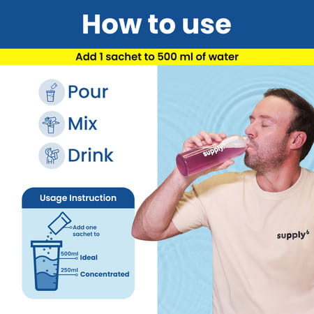 Supply6 Salts | Electrolyte Mix | Zero Added Sugar | (3 Servings | Blue Raspberry)