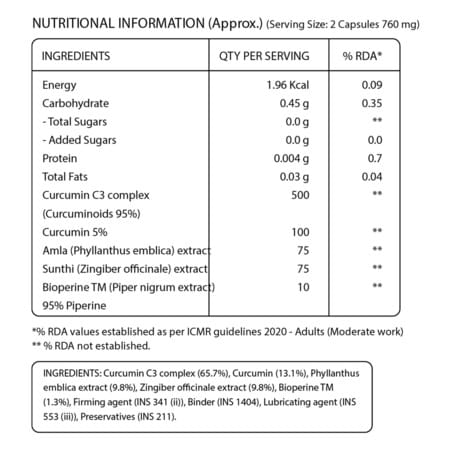 Pure Nutrition Curcumin With C3 Complex L Curcumin Capsules To Boost Joint Health L - 60 Veg Caps