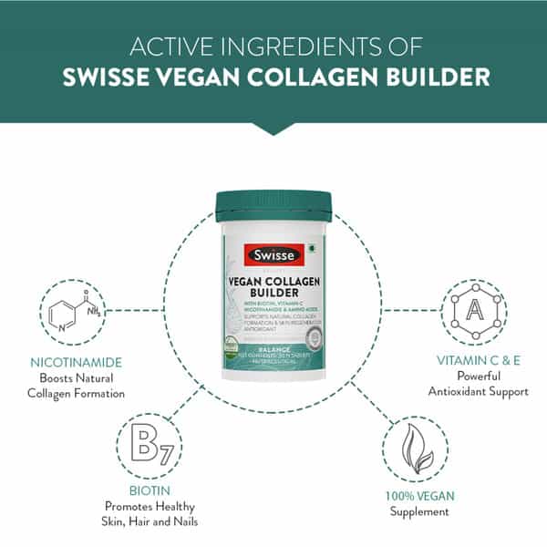 Swisse Beauty Vegan Collagen Builder Tablet 30 No's
