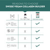 Swisse Beauty Vegan Collagen Builder Tablet 30 No's
