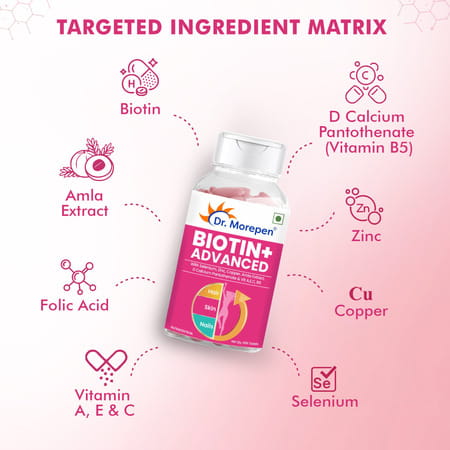 Dr. Morepen Skin Collagen | Strawberry Watermelon | Powder | 250G & Biotin+Advanced 60 Tablet |Combo