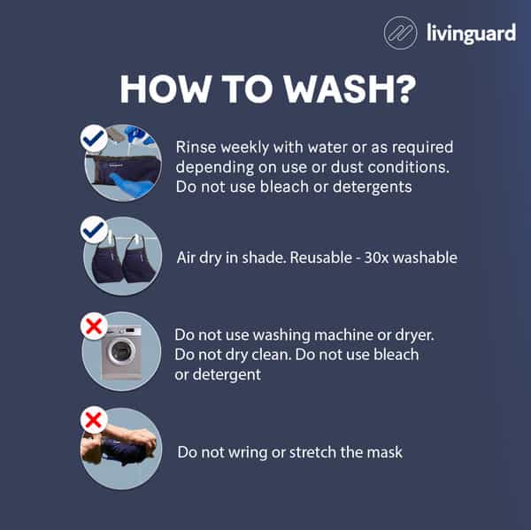 Livinguard Ultra Mask | 4 Layers | >98% Filtration| Washable & Reusable | Cotton Mask M Bombay Blue
