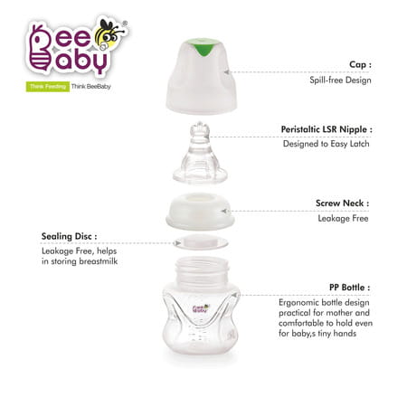 Beebaby Comfort Slim Neck With Anti-Colic Silicone Nipple 2 Oz Baby Green Feeding Bottle 60 Ml