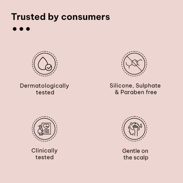 Hk Vitals Hair Shampoo (175Ml) | Red Onion | Biotin & Xylishine | Hair Strength & Shine