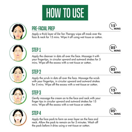 Nature'S Essence Flawless Papaya Facial Kit | Cleanse | Exfoliate | Nourish And Polish Your Skin 75g