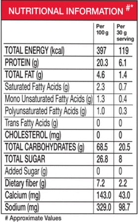 Tata Soulfull Almond Millet Smoothix 450g (Pack Of 15 Sachets)
