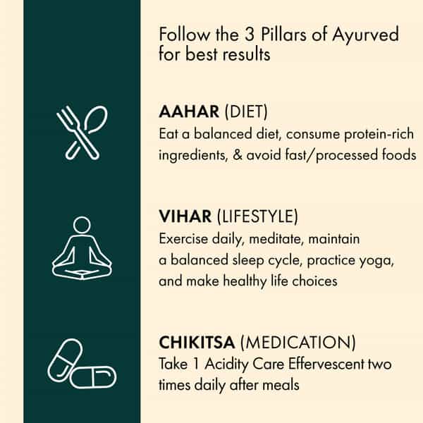 Dr. Vaidya's Acidity Care Effervescent Tablets | 3-In-1 Fast Relief | Lemon Mint | 15N (Pack Of 1)