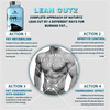 Naturyz Lean Cutz Thermogenic Fat Burner With Carnitine & 7 Extracts For Men & Women (60 Tablets)