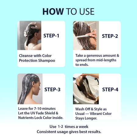 Dermistry Color Protection Mask For Chemically & Heat Treated Hair For Smoothening Shine 200ml