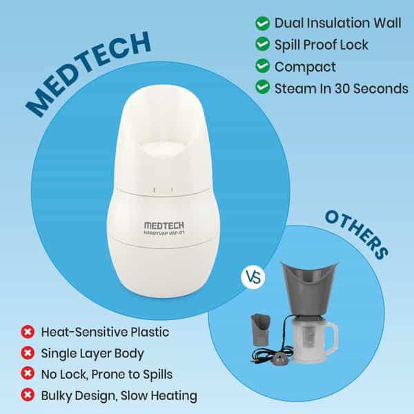 Medtech 2 In 1 Vaporizer For Cold & Cough + Steamer For Face Steam | Vaporizer | Facial Steamer