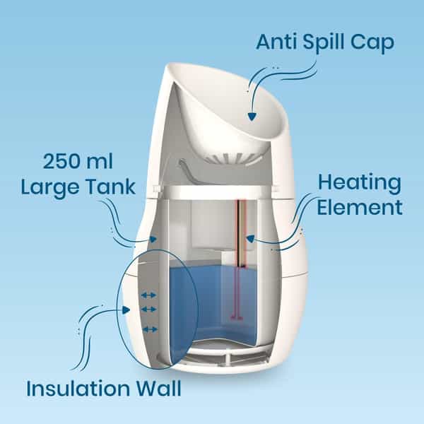 Medtech 2 In 1 Vaporizer For Cold & Cough + Steamer For Face Steam | Vaporizer | Facial Steamer