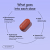 Hk Vitals Joint Support (60 Tablets) | With Glucosamine 1400Mg | Chondroitin | Calcium