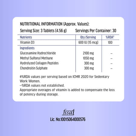 Hk Vitals Joint Support (60 Tablets) | With Glucosamine 1400Mg | Chondroitin | Calcium