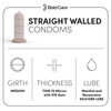 Bold Care 404 Ecstasy Condoms For Men |Fire And Ice Sensation |With Disposable Pouches - 10 Pcs.