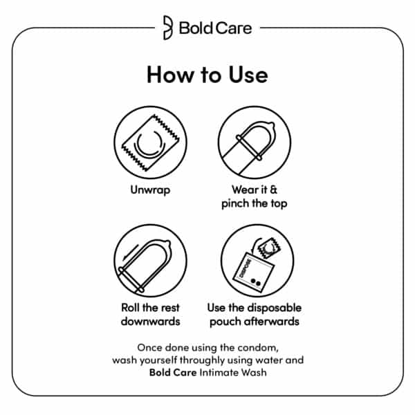 Bold Care 404 Ecstasy Condoms For Men |Fire And Ice Sensation |With Disposable Pouches - 10 Pcs.