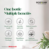 Goodcare Rosemary Essential Oil | Men Women | Hair Care | 15 Ml | Pack Of 1