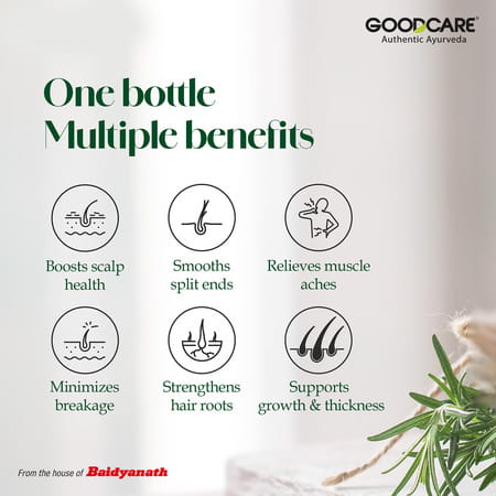 Goodcare Rosemary Essential Oil | Men Women | Hair Care | 15 Ml | Pack Of 1