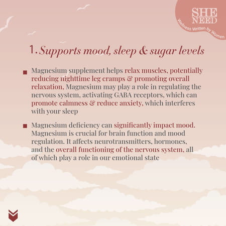 Sheneed Magnesium Supplement For 310 Mg Sport Recovery Bone Muscle Health | Metabolism-60 Capsule