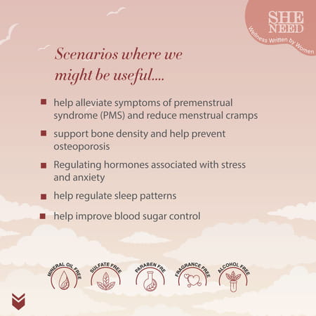 Sheneed Magnesium Supplement For 310 Mg Sport Recovery Bone Muscle Health | Metabolism-60 Capsule