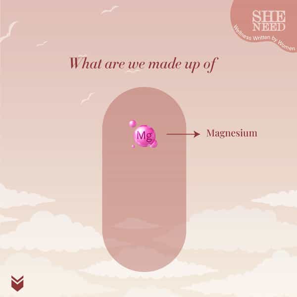Sheneed Magnesium Supplement For 310 Mg Sport Recovery Bone Muscle Health | Metabolism-60 Capsule