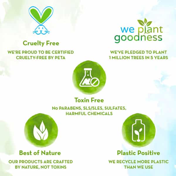 Mamaearth Coco Body Wash For Skin And Awakening - 300Ml
