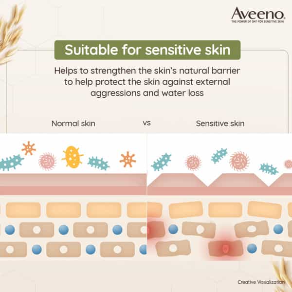 Aveeno Active Naturals Daily Moisturising Lotion 354Ml