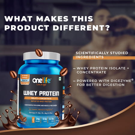 Onelife Whey Protein (Isolate + Concentrate) - Cafe Mocha - 1kg
