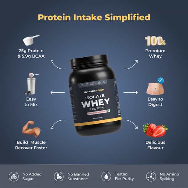 Nutrabay Gold 100% Whey Protein Isolate Strawberry Milkshake - 1Kg