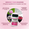 Aora Silybeet|Milk Thistle & Beetroot Extract|Normal Liver Function & Antioxidant Protection|60 Tabs