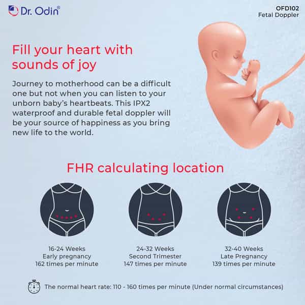 Dr. Odin Ofd102 Fetal Doppler| Fetal Heart Rate Monitor For Home And Clinic