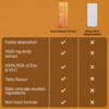 Setu Vitamin C: Fizz - 120 Effervescent Tablets (Pack Of 6) | Amla Extract And Zinc |Orange Flavour