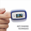 Easycare (German Tech.) Anti-Shaking Technology & Four Directional Rotation Led Iyr Wty-Ec250e