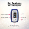 Easycare (German Tech.) Anti-Shaking Technology & Four Directional Rotation Led Iyr Wty-Ec250e