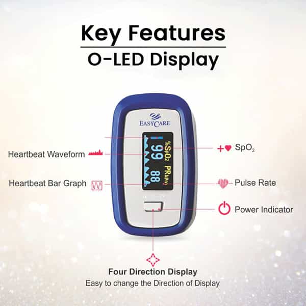 Easycare (German Tech.) Anti-Shaking Technology & Four Directional Rotation Led Iyr Wty-Ec250e