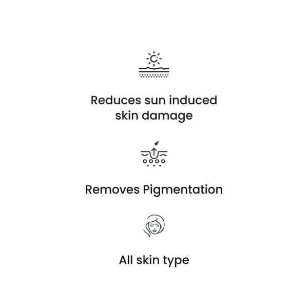 Cgg Cosmetics After Sun Exposure Hydration Lotion With Aloe Vera & Shea Butter- 200Gm