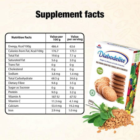 Quantum Naturals Diabe Forte 120 Capsules + Diabodelite Natural Flavour Multi-Grain Cookie 200 Gm