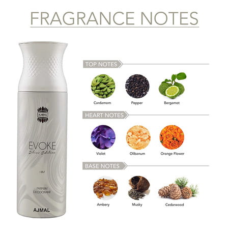 Ajmal Zeal Eau De Parfum 100ml Perfume For Men And Evoke Silver Edition Him Deodorant 200ml For Men