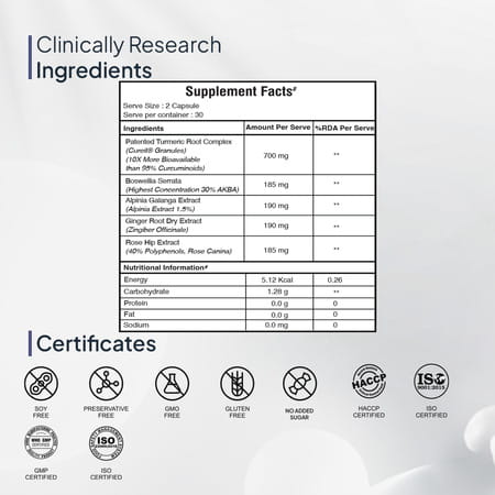 Miduty Joint Inflameaze Curcumin & Boswellin & Ginger Inflammation & Mobility Support 60 Capsules